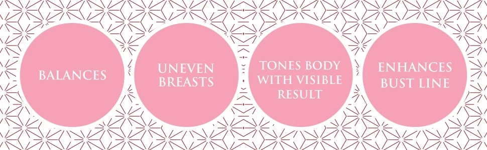 Enlarge Body Toner Gel key benefits