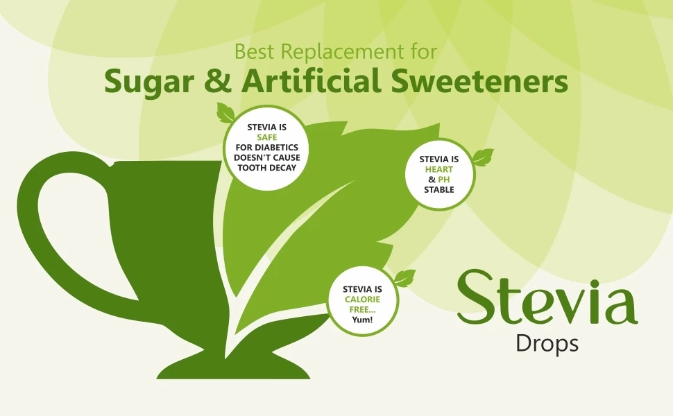 Sugar bite natura sweet drops best replacement for sugar