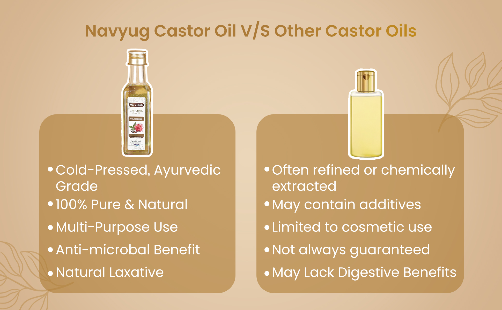 Navyug castor oil all benefits