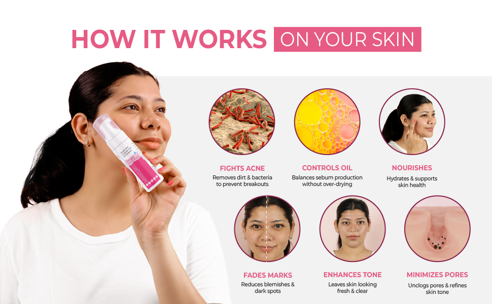 Keracylic Foaming Facewash  how it works