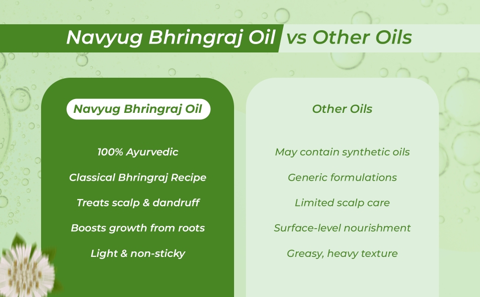 Navyug Bhringraj Hair Oil comparison with generic oils