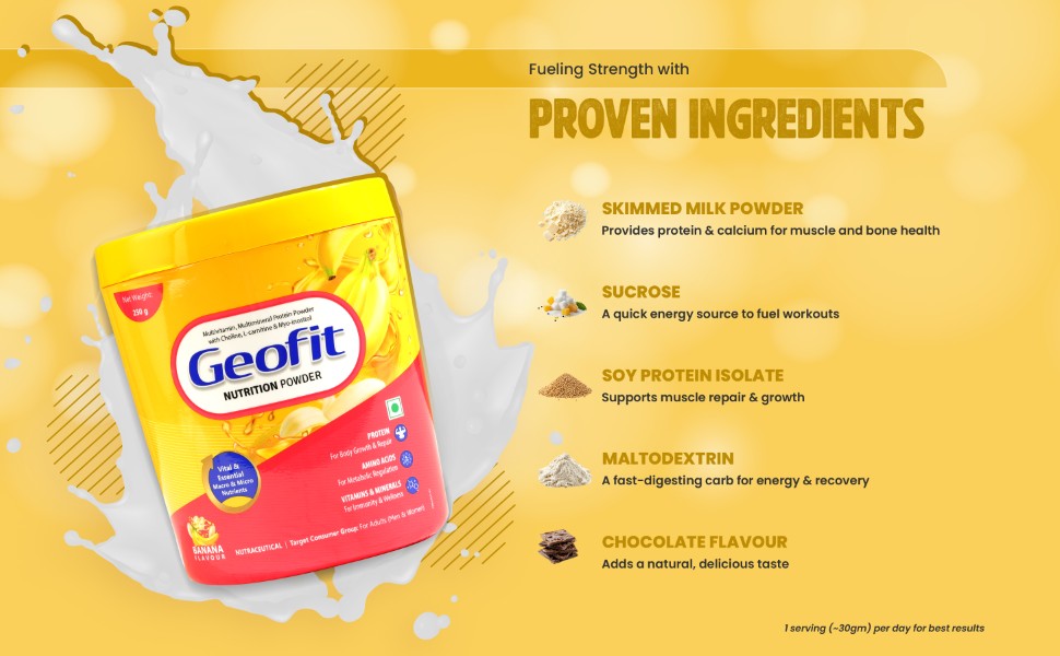 Geofit Banana Protein Powder ingredients