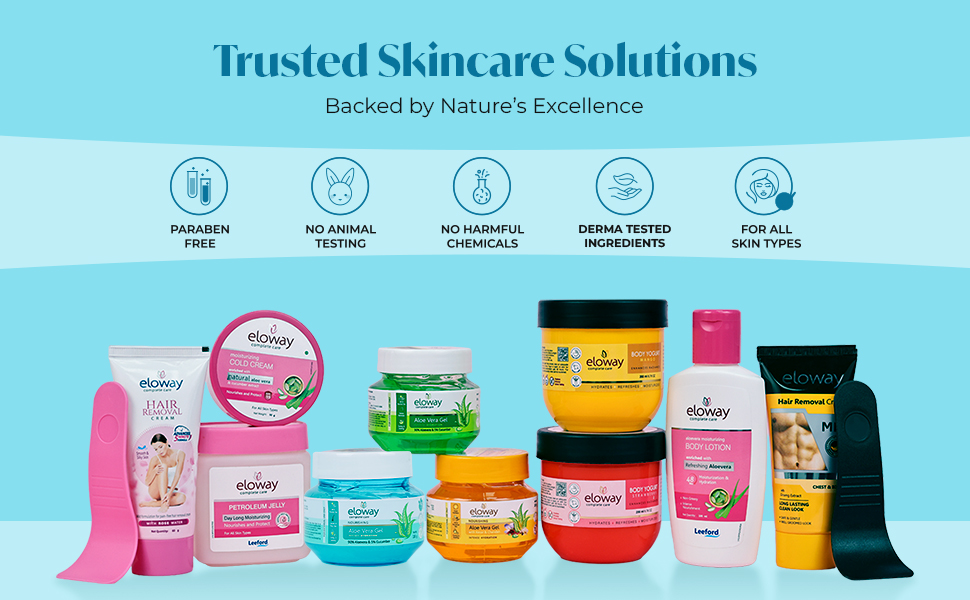 explore eloway products ranges