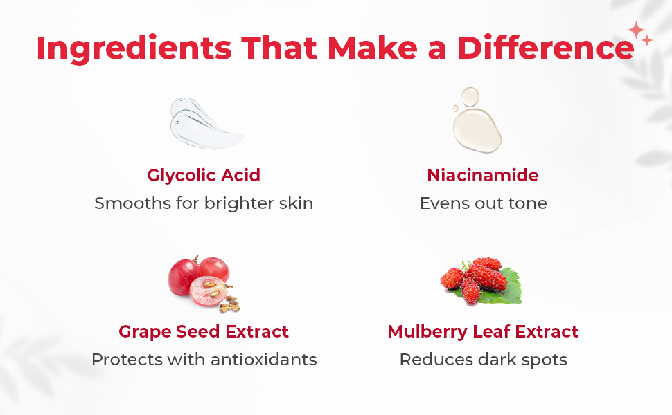 Enshiner plus cream key ingredients