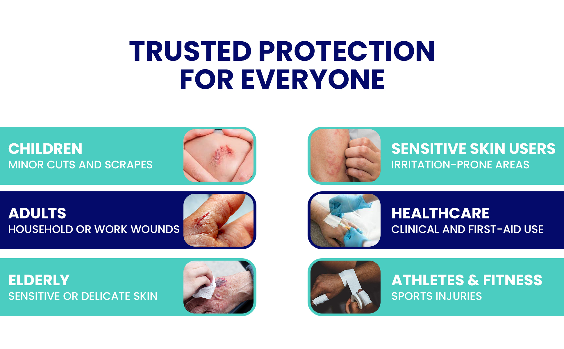 Leeford Microporous Surgical Tape trusted protection for everyone