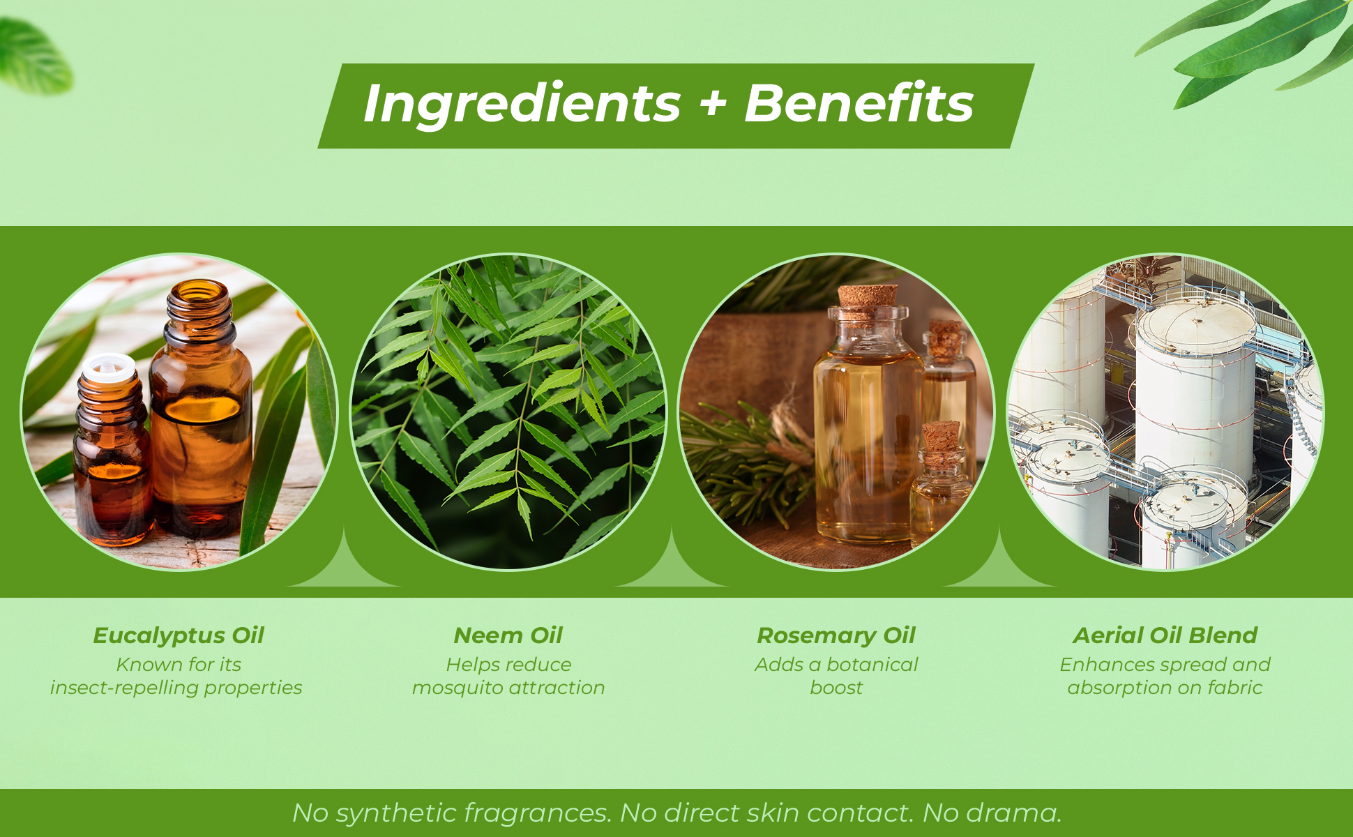 Mosq Away Anti Mosquito Repellent Roll On ingredients and benefits