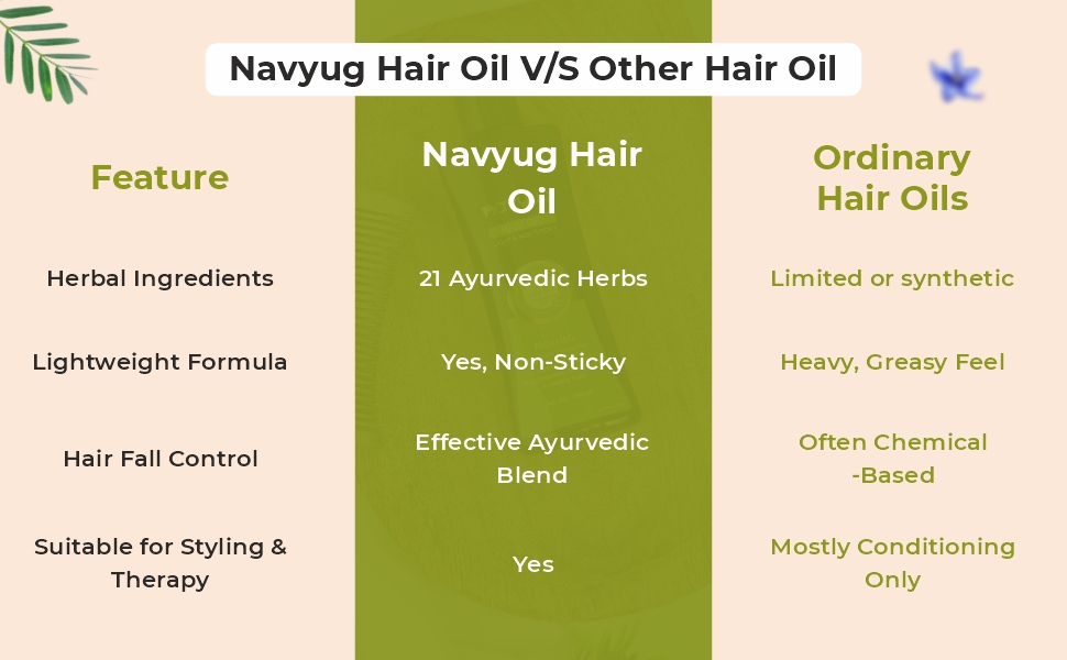 navyug hair oil vs other hair oil features compared