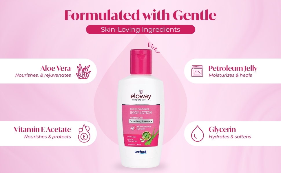 Eloway Aloe Vera Body Lotion ingredients