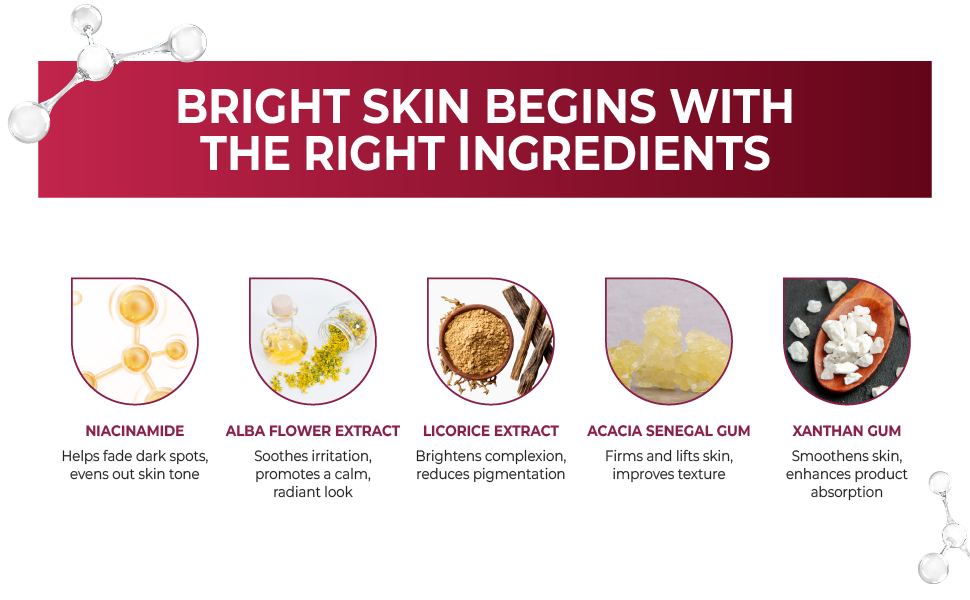 Melagrace Brightening Cream main ingredients