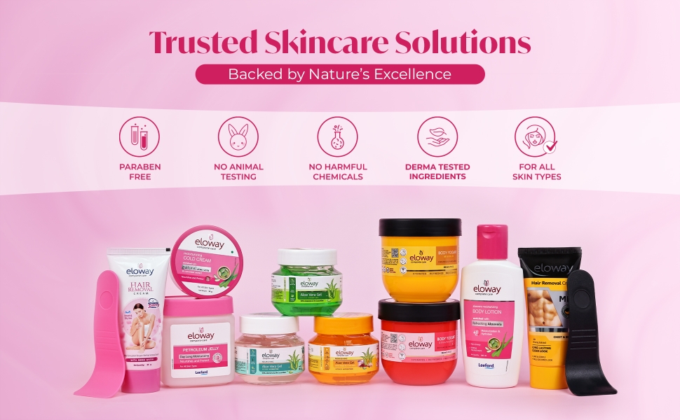 Eloway Aloe Vera Body Lotion trusted skincare solution