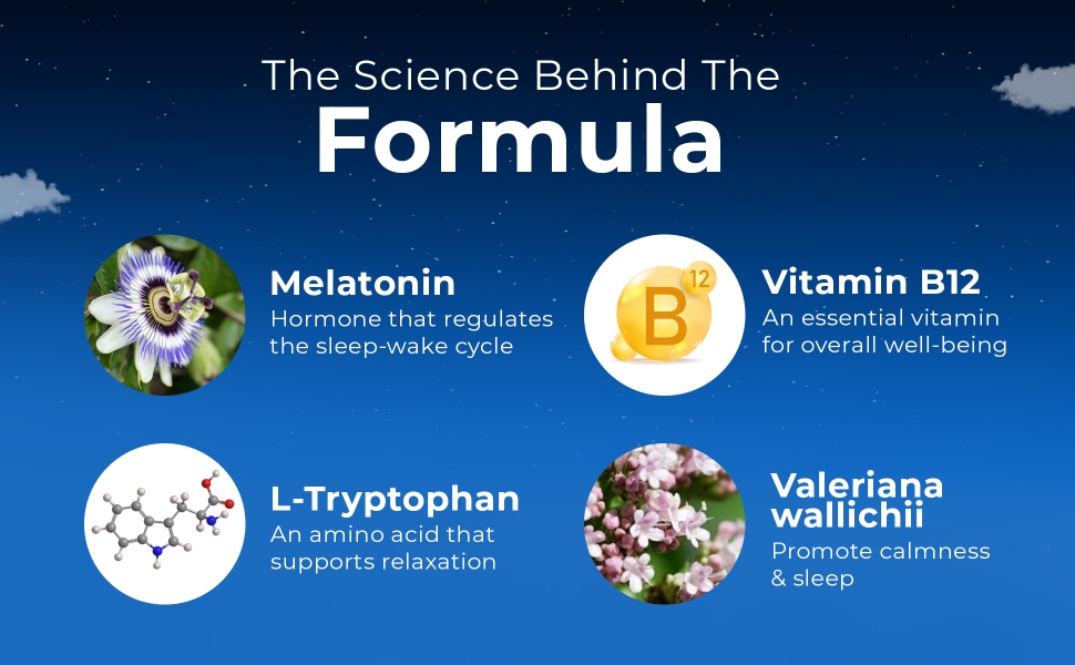 Restonite Melatonin Sleep Spray ingredients