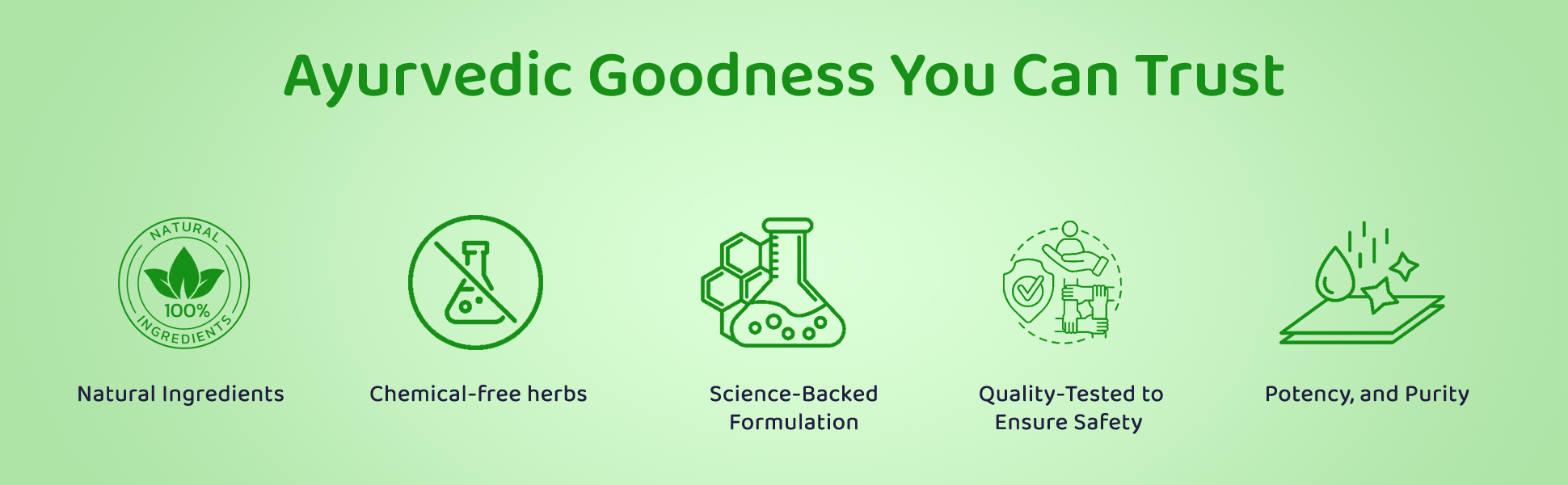 Biopron Herbal Syrup chemicals free