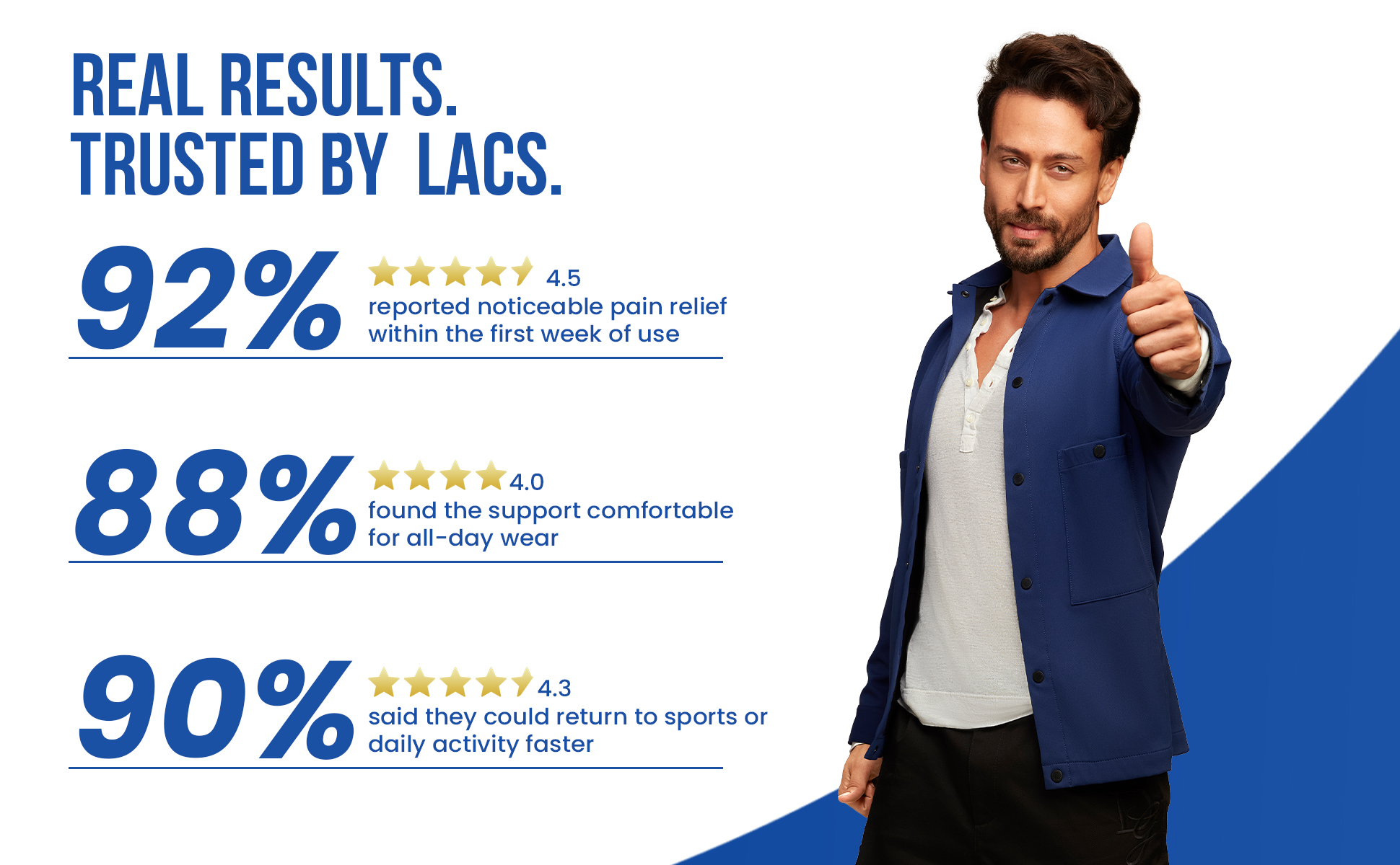 tennis elbow brace with real results trusted by users with good reviews