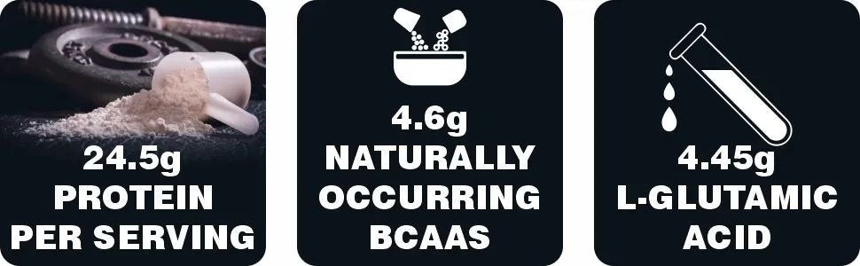 Megagrow whey protein powder features