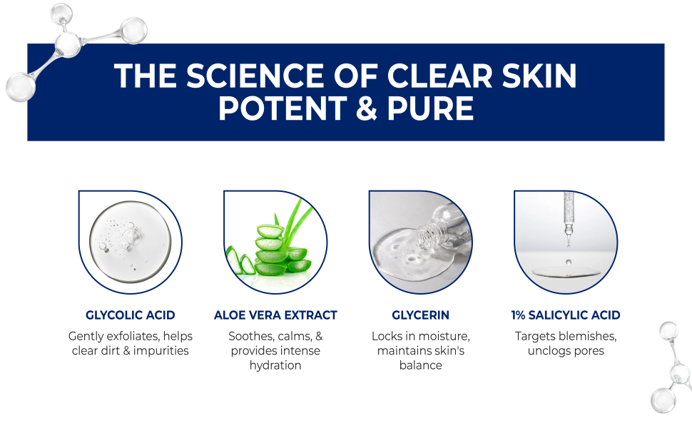 Clinsol Foaming Facewash the science of clear skin