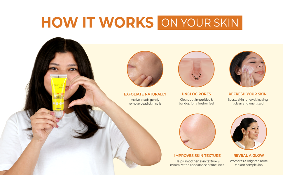 Keracylic Facewash - Active Beads how it works