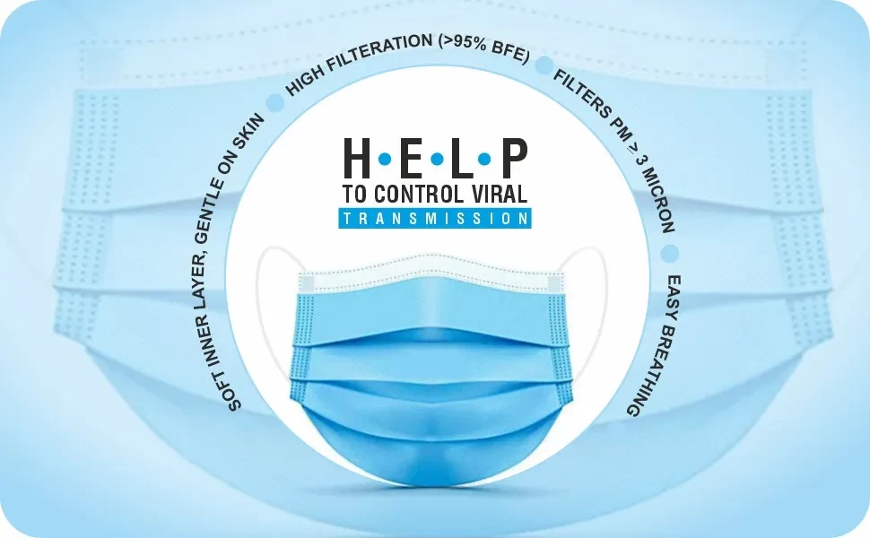Megagrow whey protein powder to control viral transmission