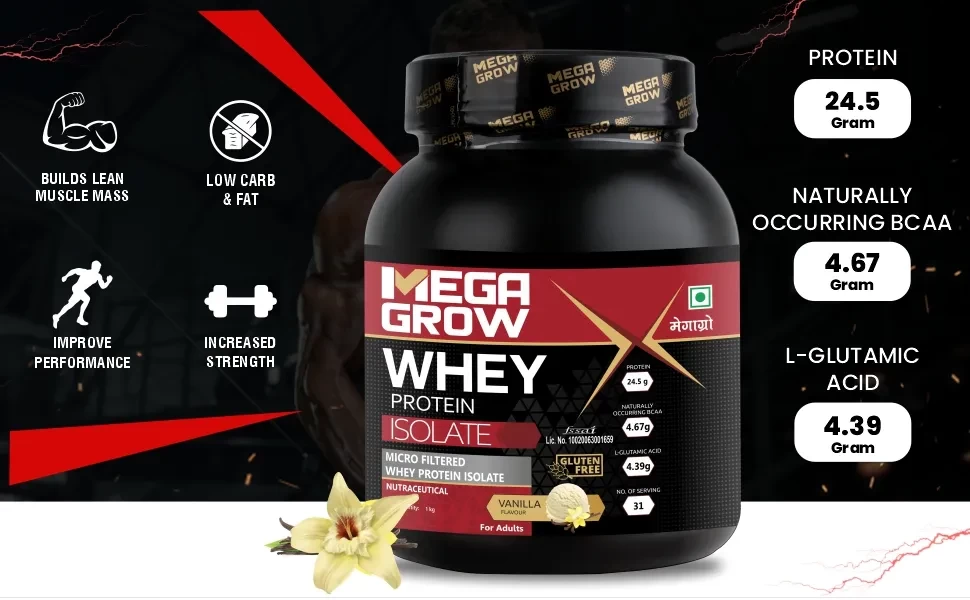 Megagrow Isolate Whey key features