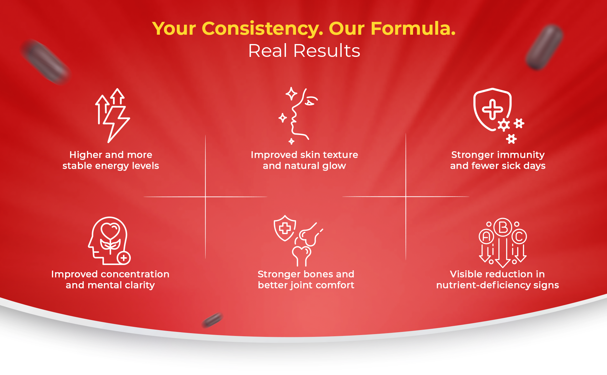 IM Activ Multivitamin Tablets key benefits