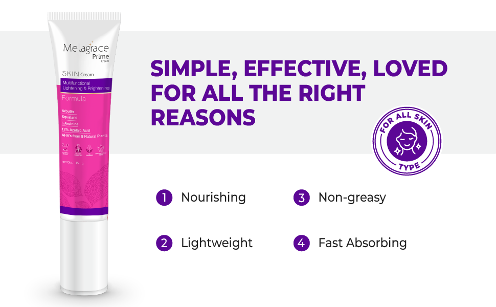 Melagrace Prime Brightening Cream main benefits